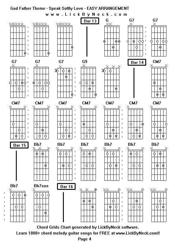 Chord Grids Chart of chord melody fingerstyle guitar song-God Father Theme - Speak Softly Love - EASY ARRANGEMENT,generated by LickByNeck software.